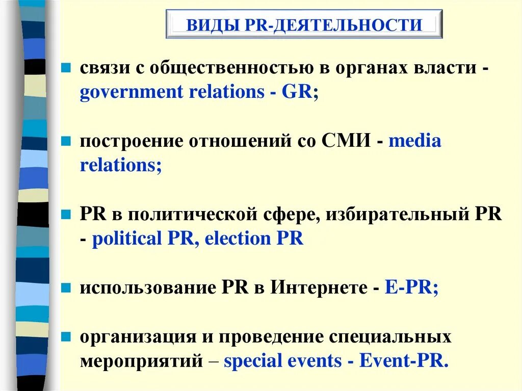 Общественные связи виды. Виды PR. Типы пиара. Основные виды пиар. Виды PR деятельности.