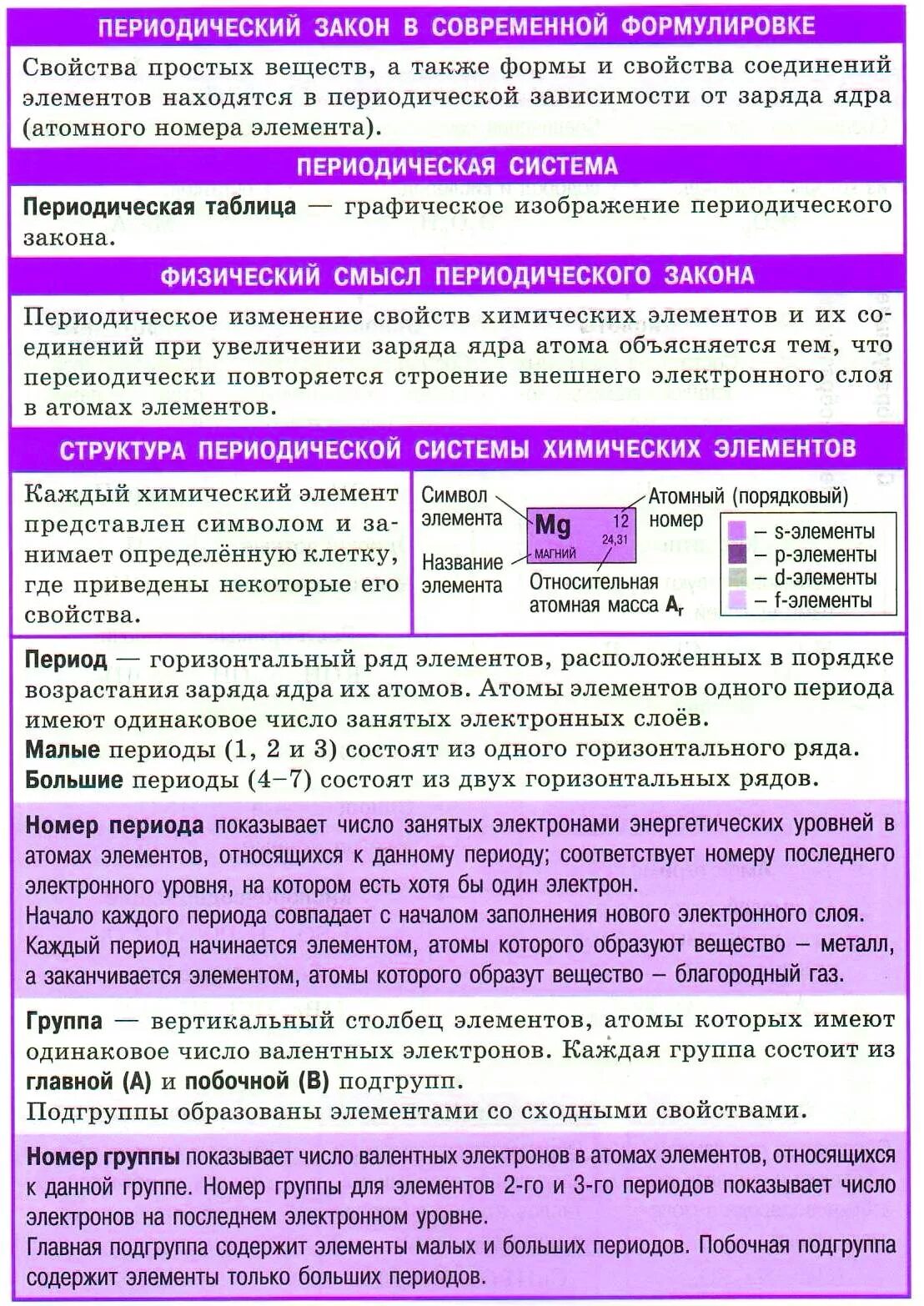Физический смысл порядкового номера химического элемента
