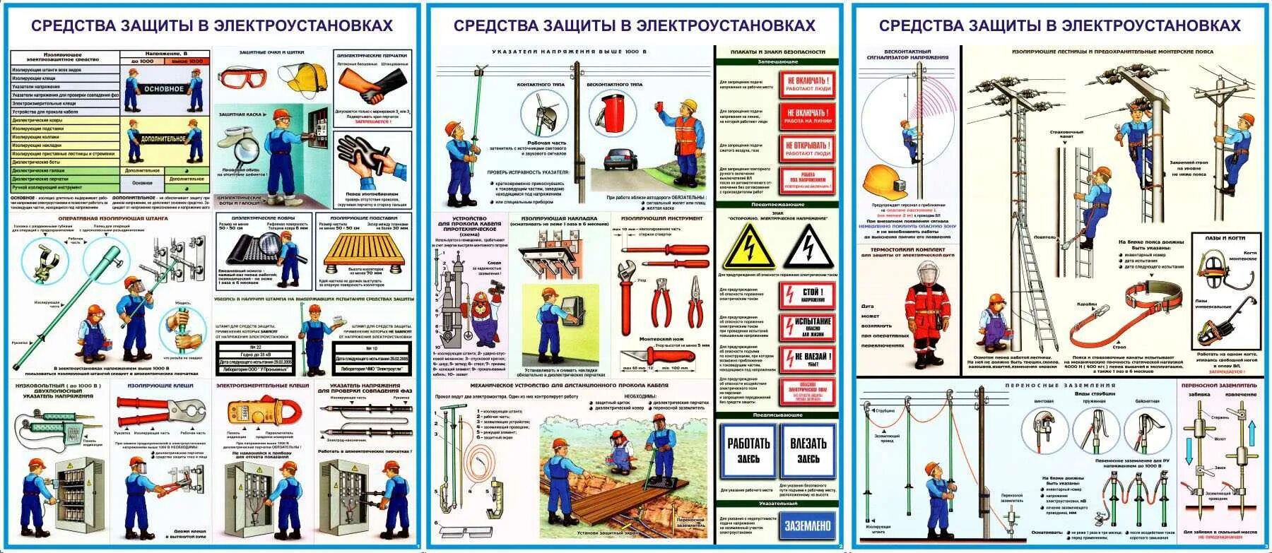 Безопасности при обслуживании электрооборудования. СИЗ электробезопасности в электроустановках до 1000в. Плакат средства индивидуальной защиты в электроустановках. Плакаты электробезопасности в электроустановках до 1000в. Защитные средства в электроустановках плакат.