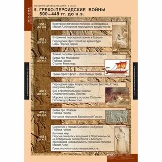 Определения по древнему египту 5 класс