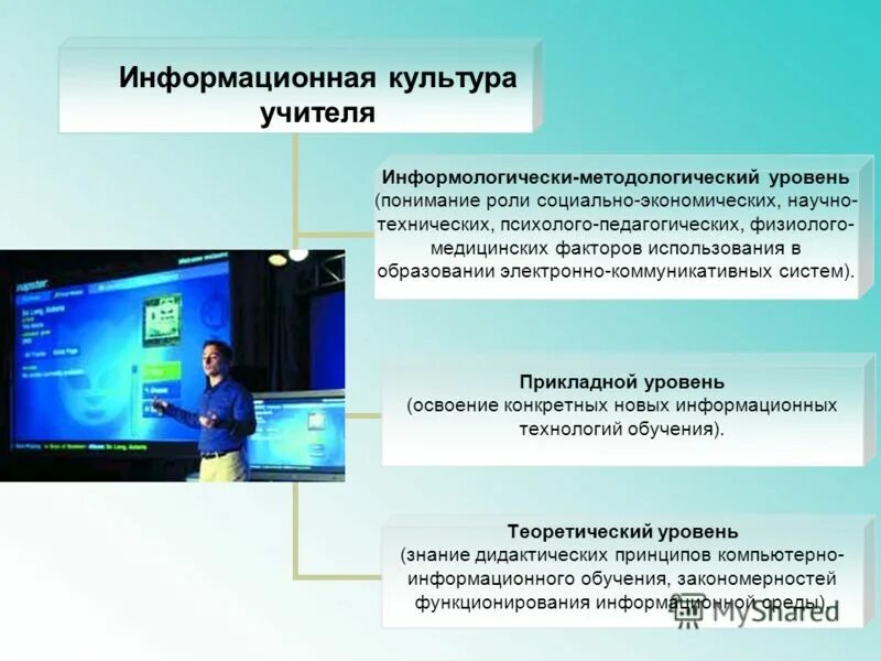 Информационная культура фактор. Информационная культура учителя. Понятие информационной культуры. Информационная культура это в информатике. Формирование информационной культуры педагога.