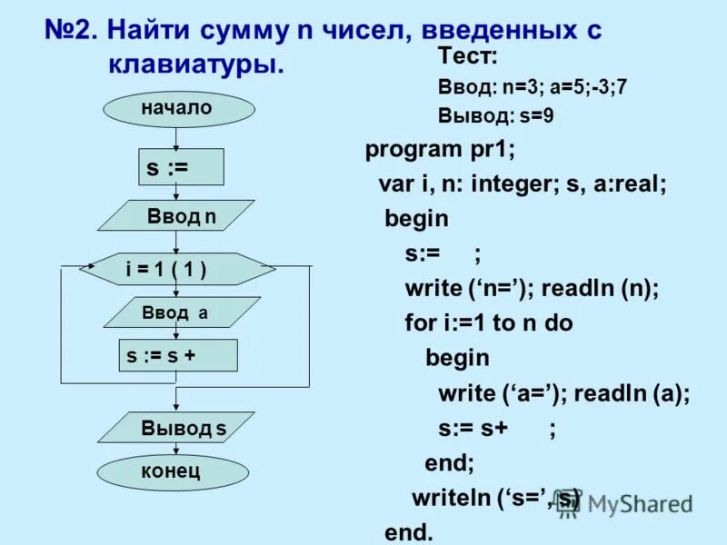 Тест ввод слов