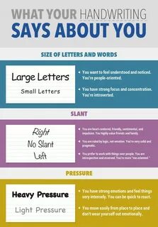 What is your writing