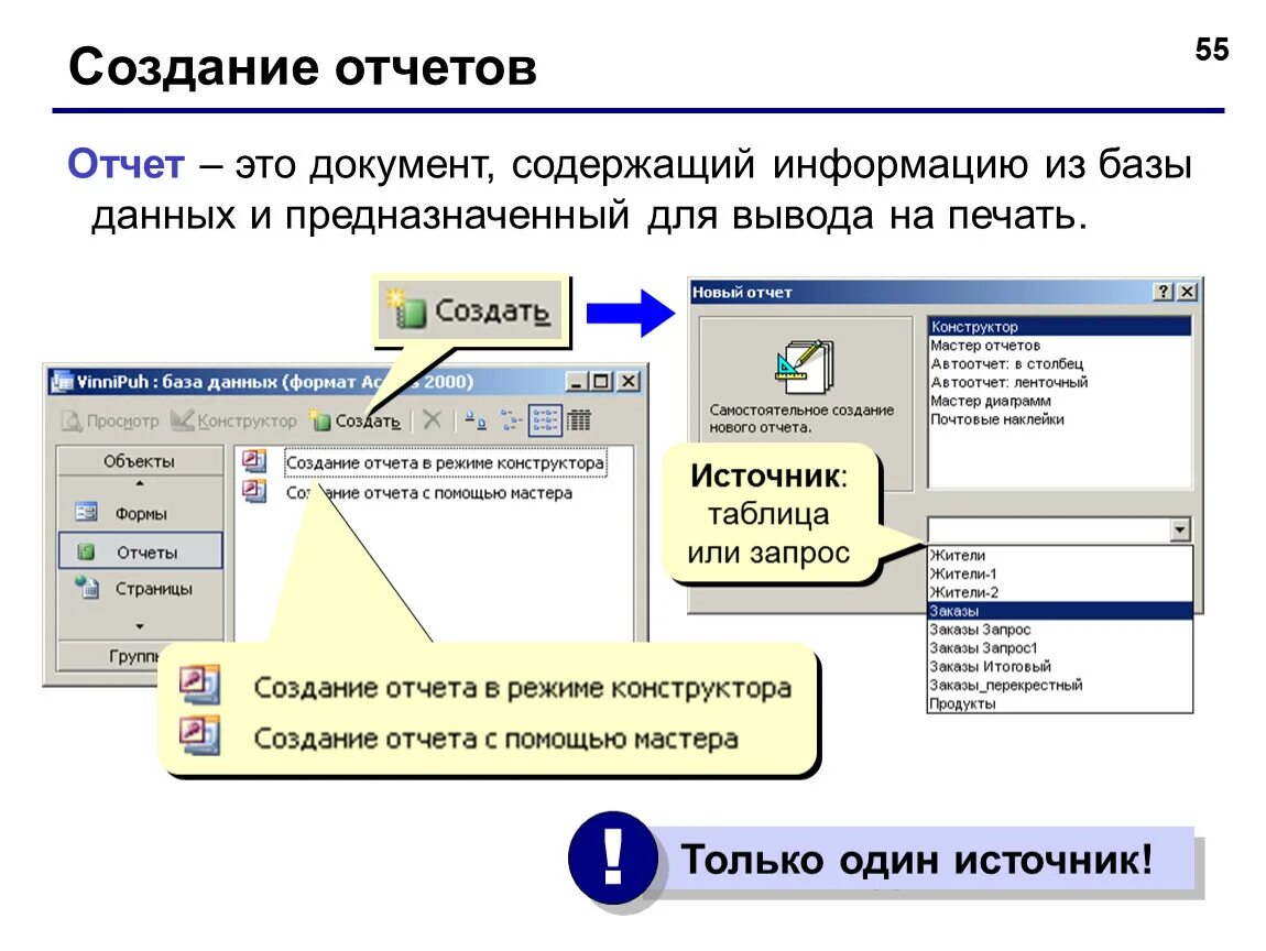 Отчет на вывод данных. Формирование отчетов в access. Опишите технологию создания отчета в access.. Создать отчет в access. Отчетная база данных.