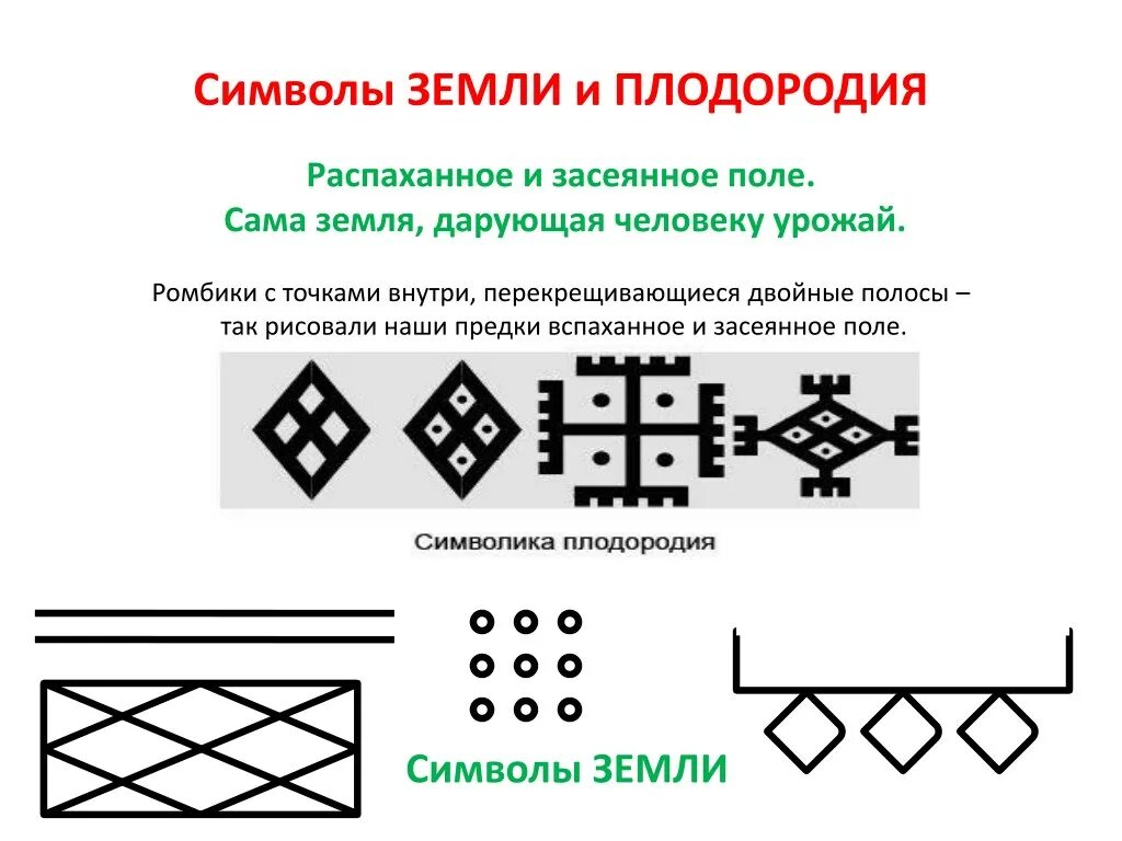 Знаки на полях в русском языке. Солярный знак плодородие земли. Символы земли и плодородия. Символ земли. Символ плодородия.