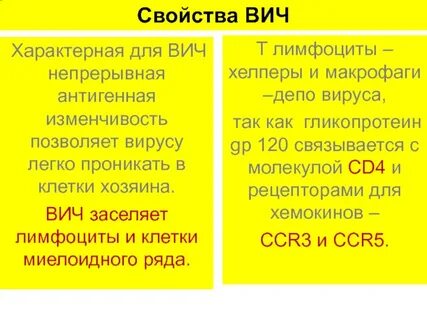 Характеристика вич