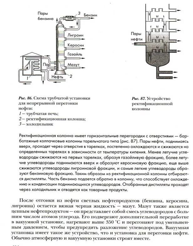 При перегонке мазута получают. Схема получения мазута. бензин лигроин керосин газойль мазут. схема переработки мазута. перегонка мазута продукты.