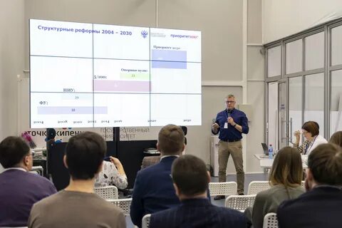 Общество 2030