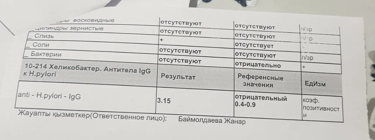 Как сдавать кал на хеликобактер пилори правильно. Анализ на антитела к хеликобактер пилори. Хеликобактер IGG норма. Результат анализа крови на хеликобактер. Хеликобактер результат анализа IGG.