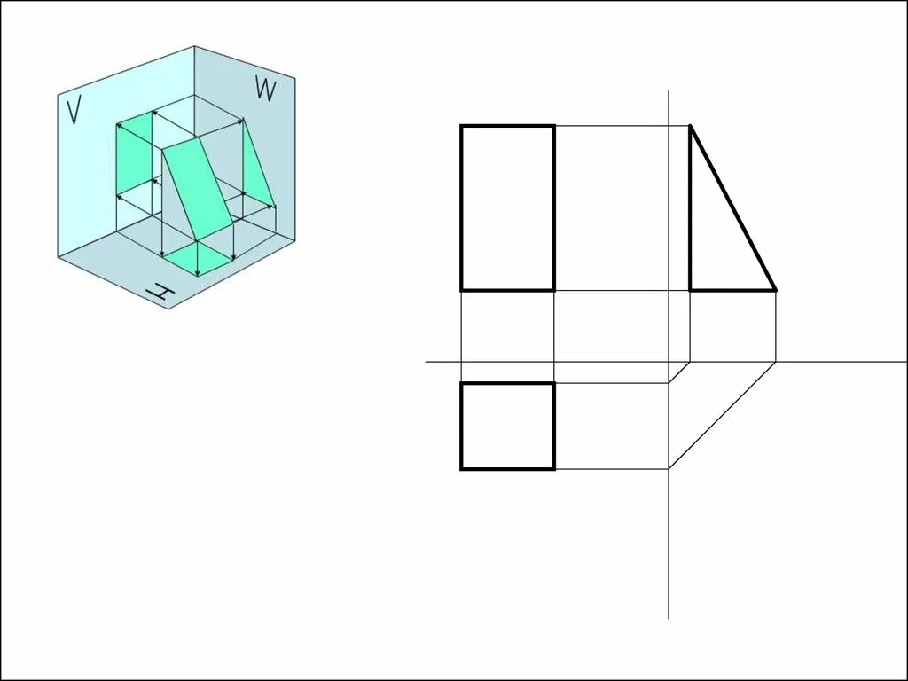 Как изобразить 3 плоскости. Проецирование Куба на 3 плоскости проекции. Проецирование параллелепипеда. Куб центральное проецирование. Технология проекции предметов.