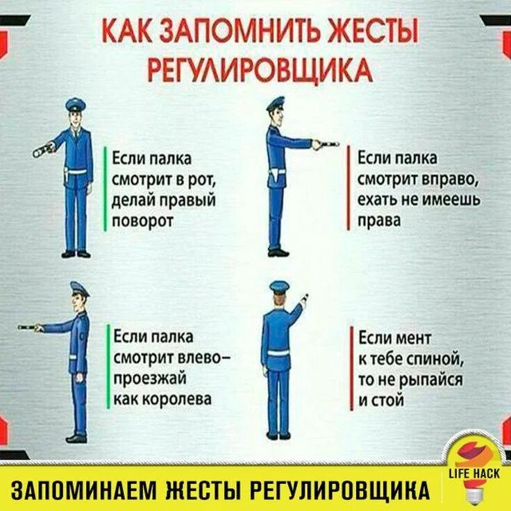 Жесты регулировщика 2020. Урок пдд регулировщик. Жесты регулировщика. Сигналы регулировщика для трамваев. Сигналы регулировщика пдд 2022.