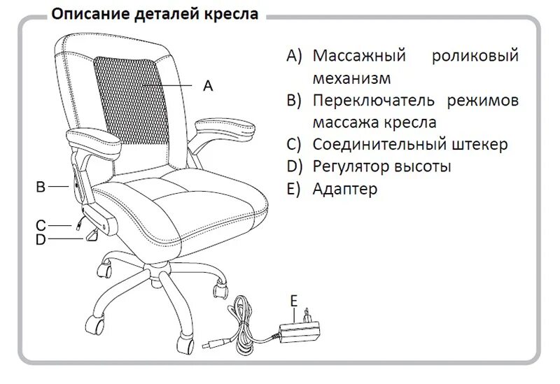 Кресло офисное схема из чего состоит. Устройство компьютерного кресла схема. Конструкция офисного кресла. Схема офисного кресла с описанием деталей.