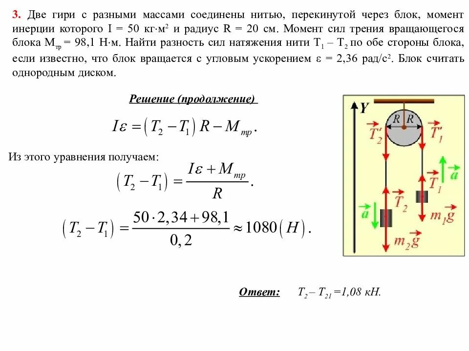 Груз d массой m. Момент инерции неподвижного блока. Момент инерции диска без радиуса. Момент инерции диска с ускорение. Момент инерции вращения диска.