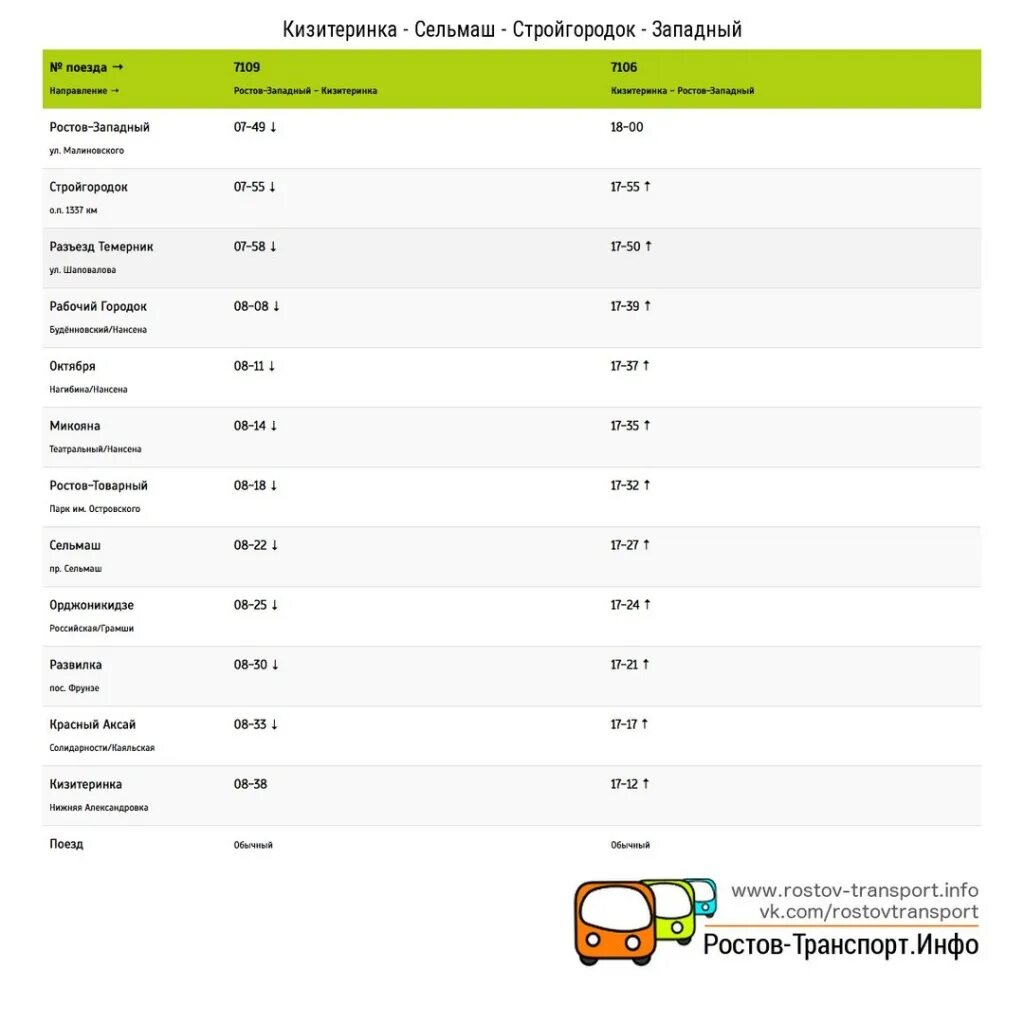 Ростов на Дону Таганрог электричка. Расписание электричек Таганрог-Ростов-на-Дону. Электричка Таганрог-Ростов расписание. Расписание электричек Ростов-на-Дону.