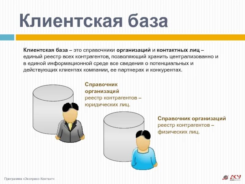 База клиентов организаций. Клиентская база. Введение клиентской базы. База клиентов и контрагентов. Отношение с контрагентами юрист.