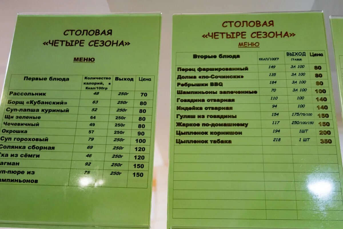Столовая 1 режим работы. Меню столовой. меню столовая. меню общедоступной столовой. современное меню столовой.