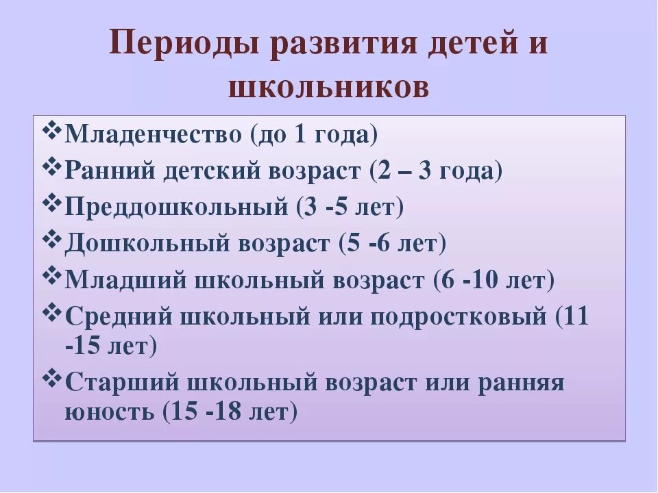 Возрастные периоды развития ребенка. Периоды развития ребенка таблица. Периодизация детей. Периоды детского возраста таблица.