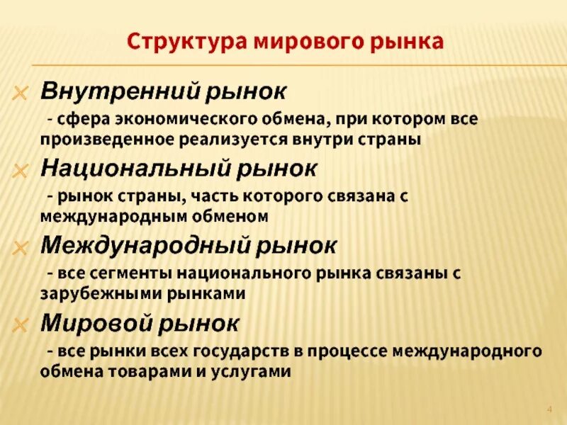 Основные международные рынки