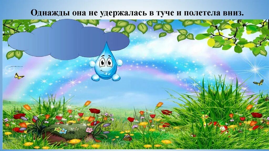 Путешествие капельки для детей. Сказка путешествие капельки. Путешествие капельки. Вода в сказках. Путешествие капельки для детей.