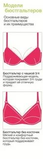 Как подобрать форму бюстгальтера правильно