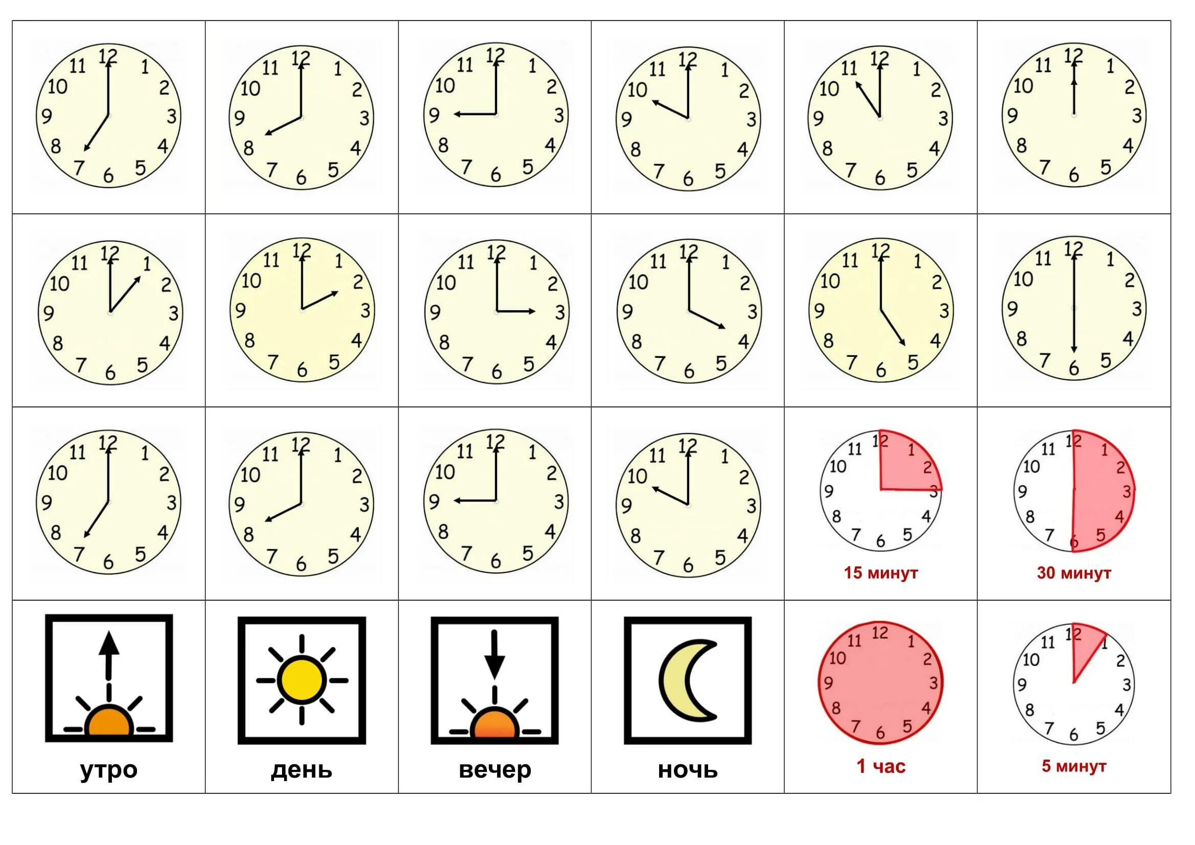 Карточка времени работы. Часы для аутистов. Карточки распорядок дня для аутиста. Визуальный режим дня для ребенка аутиста. Визуальные часы для аутистов.
