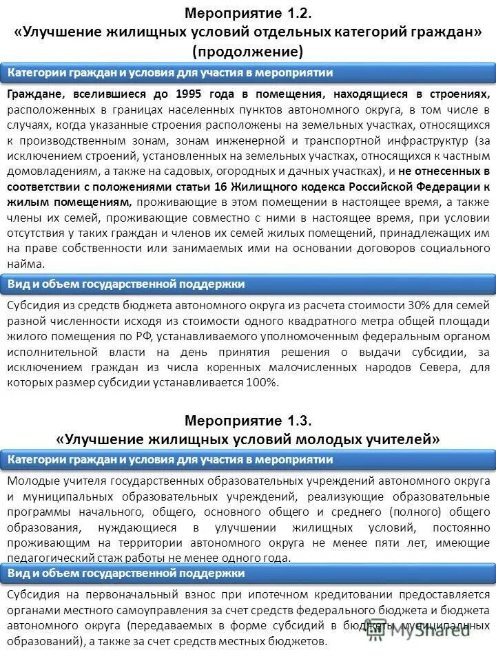 Очередь на улучшение жил условий. Программа по улучшению жилищных условий. Государственный жилищный фонд. Очередь на улучшение жилищных условий. Программа по улучшению жилищных условий.