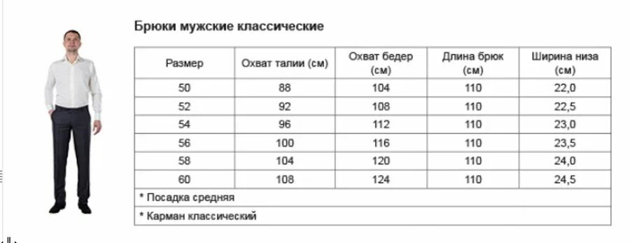 Большие мужские размеры челябинск. Брюки 54 размера мужские Размерная сетка. Размер одежды таблица для мужчин штаны мужские. Мужская Размерная сетка брюк размер 48. Брюки 56 размера мужские Размерная сетка.