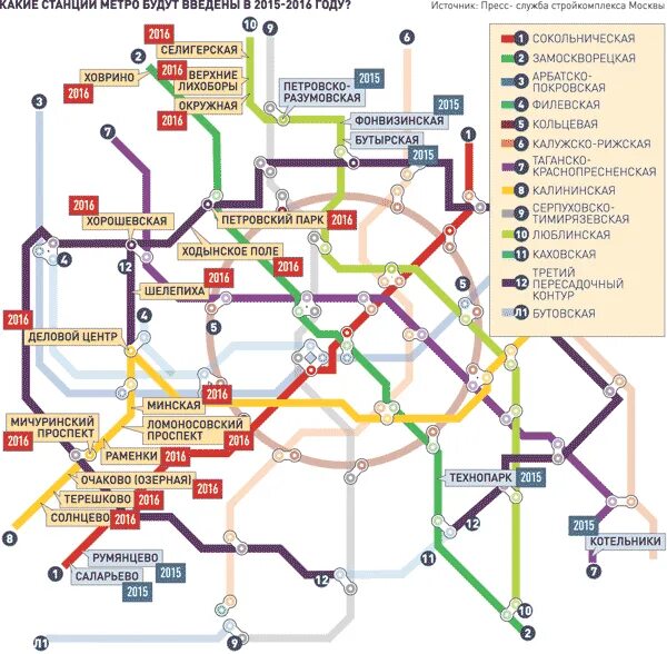 Станция метро саларьево на схеме. М саларьево на карте метро. Схема метро москвы саларьево. Станция метро саларьево на карте. Карта московского метрополитена саларьево.