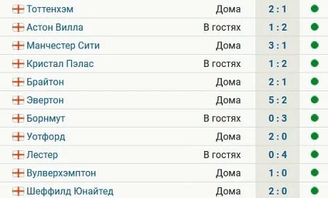 Голяк даты выхода 5