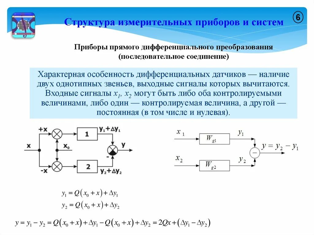 Статические преобразования. Прибор прямого преобразования схема. Структура измерительного прибора. Дифференциальный входной сигнал. Входные и выходные сигналы приборов.