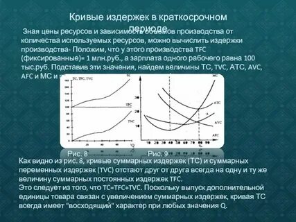 Объем произведенных услуг это