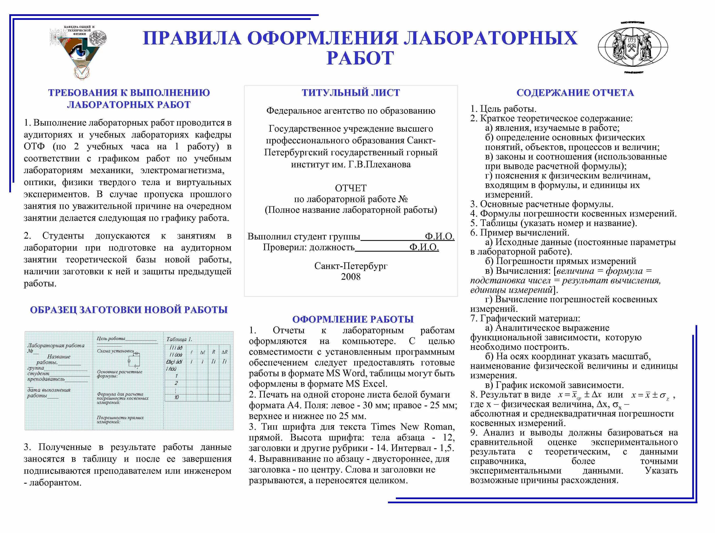 Порядок выполнения лабораторной работы. Правила оформления лабораторной работы. как оформляется лабораторная работа. правила оформления лабораторных работ по физике. как правильно оформлять лабораторную работу по физике.