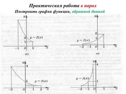 Построить график заданной и обратной функции