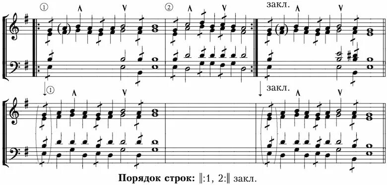 Богородичны воскресного гласа. Ирмосы воскресного канона 1 глас. Канон 1 гласа Воскресный. Воскресный Октоих 1 глас. Ирмосы 1 гласа Ноты.