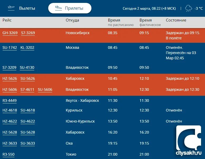 Сегодня рейс аэропорт новосибирск. Рейсы самолетов. Вылет самолета. Чартерные авиабилеты. Рейсы из Южно-Сахалинска.