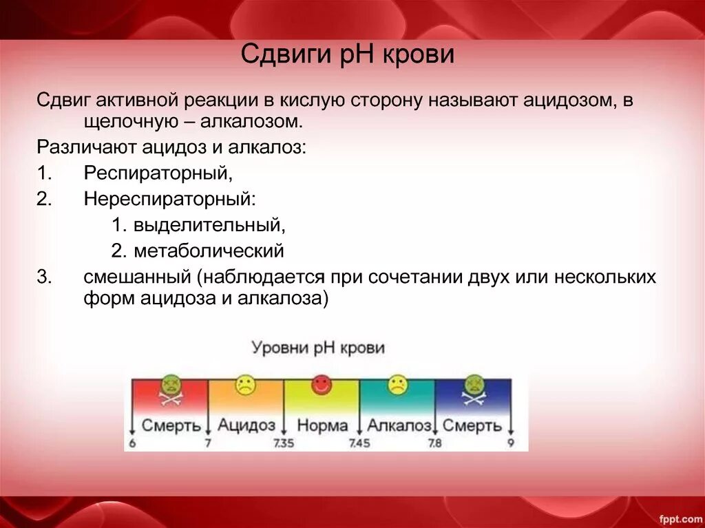 Щелочная реакция крови. Смещение крови РН В кислую сторону. Сдвиг активной реакции крови в щелочную сторону. Сдвиг PH крови в щелочную сторону. Сдвиг РН В щелочную сторону.