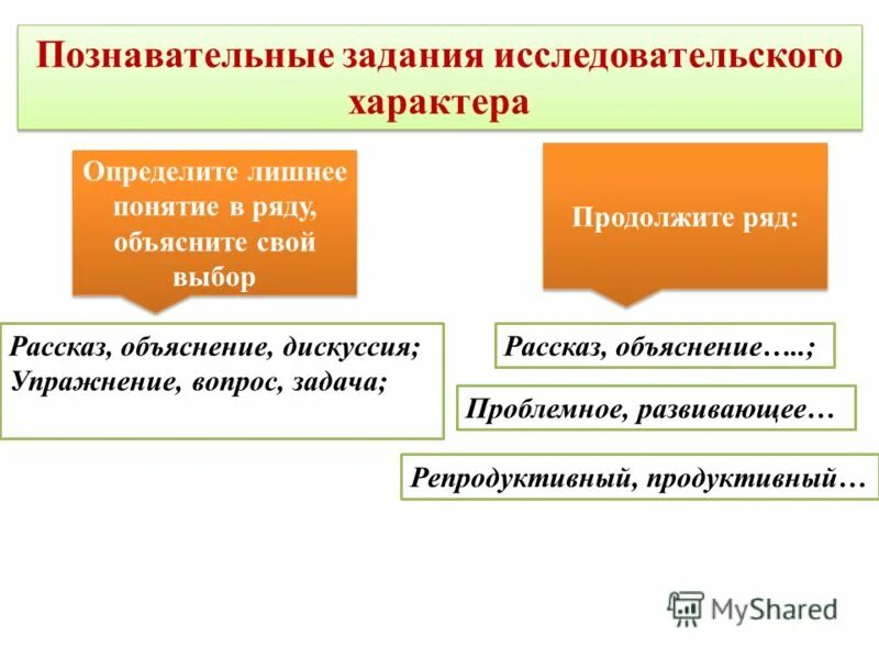 Научно познавательные задачи