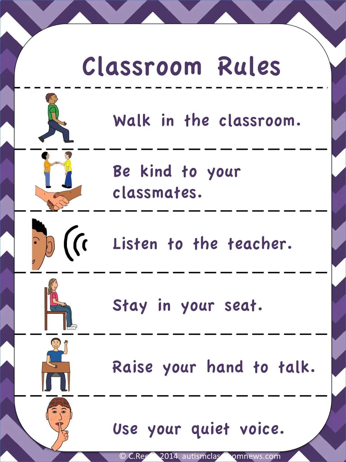 Class follow. Classroom rules. rules in the classroom. class rules in english. classroom rules for kids.