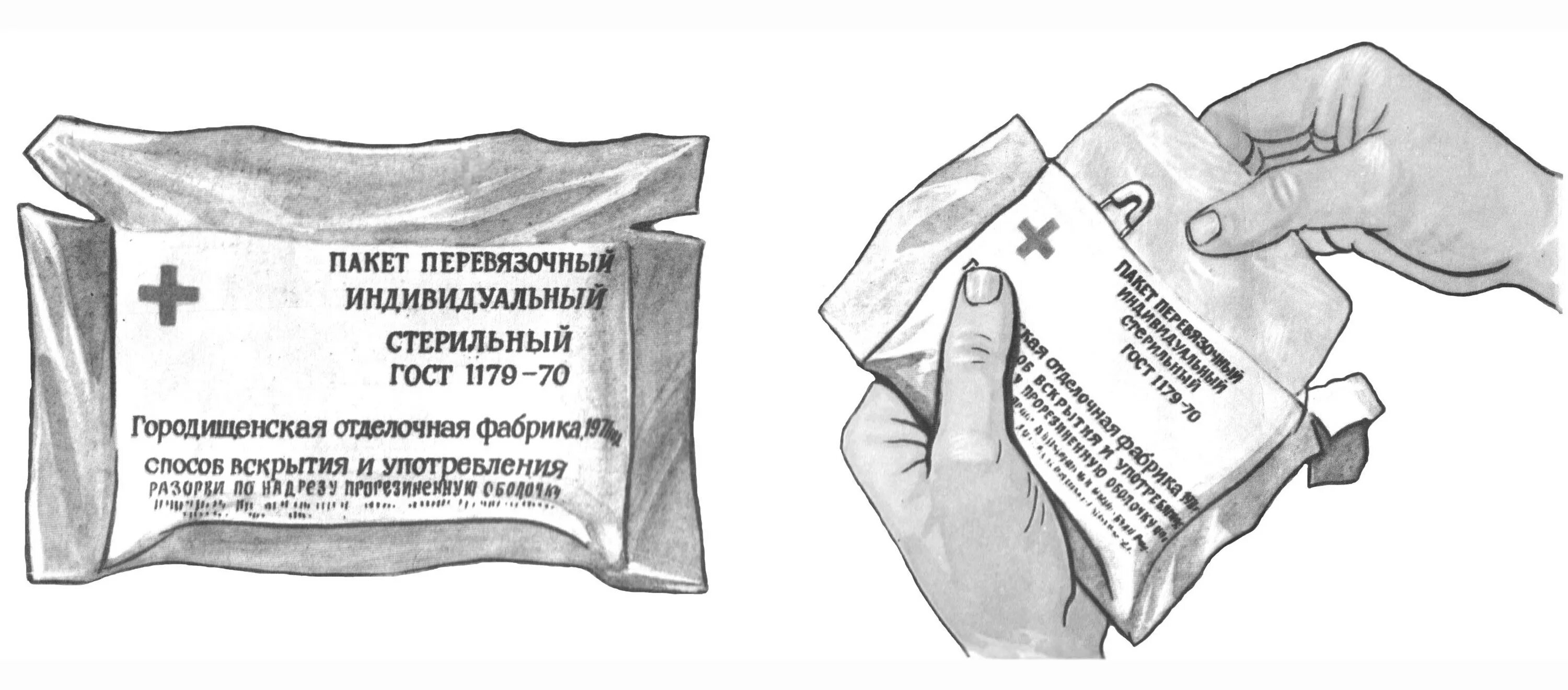 Бинт состав. Индивидуальный перевязочный пакет состав. пакет перевязочный индивидуальный ппи. индивидуальный перевязочный пакет ипп-1. пакет перевязочный индивидуальный схема.