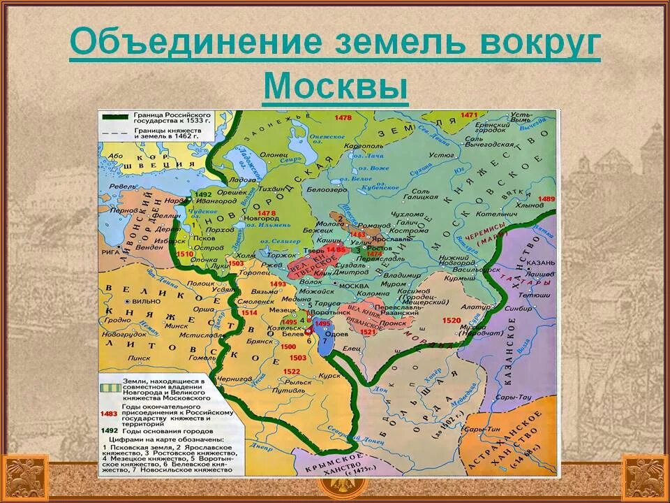 Карта московского княжества в 16 веке. Московская русь 15 век. А. Хлынов кремль. Московская русь 15 век.