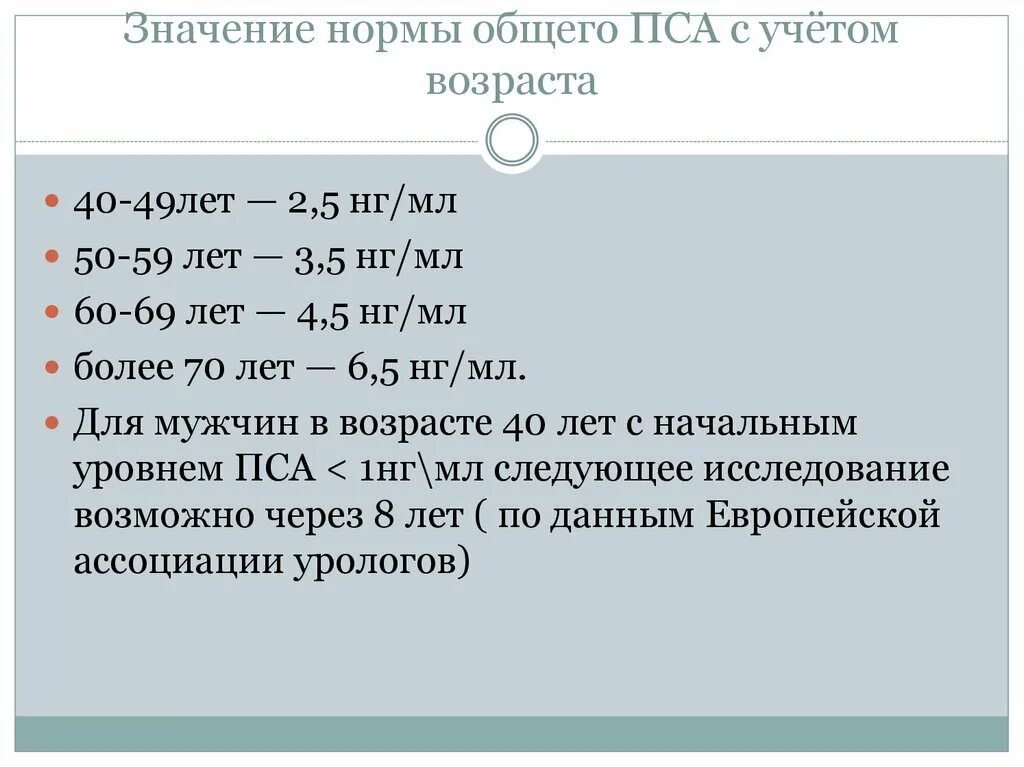 Норма показателя пса у мужчин. Показатели пса в норме. Нормальные показатели анализа пса. Пса общий нормы по возрасту. Норма анализа пса общий у мужчин.