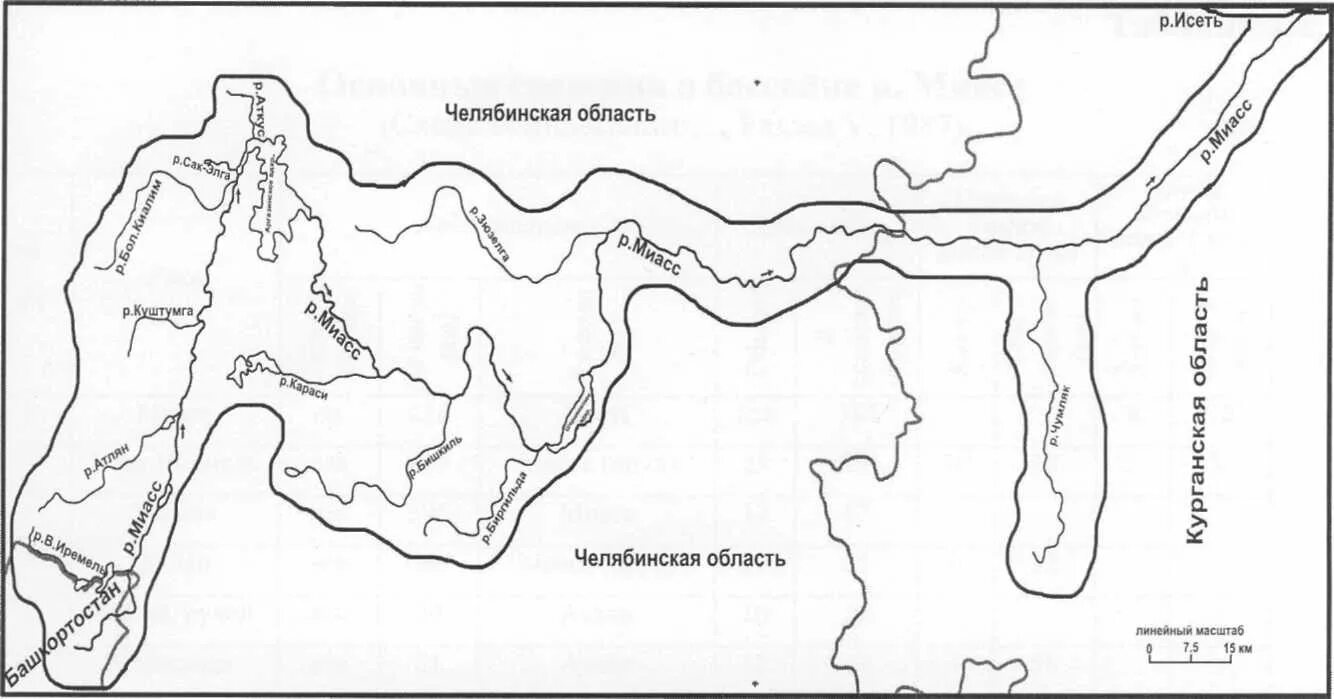 Схема реки Миасс. Притоки реки Миасс. Исток реки Миасс Челябинской области на карте. Бассейн реки Миасс. Русло реки урал на карте