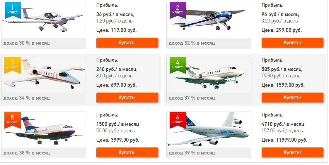 Сколько стоит самолет в россии в рублях