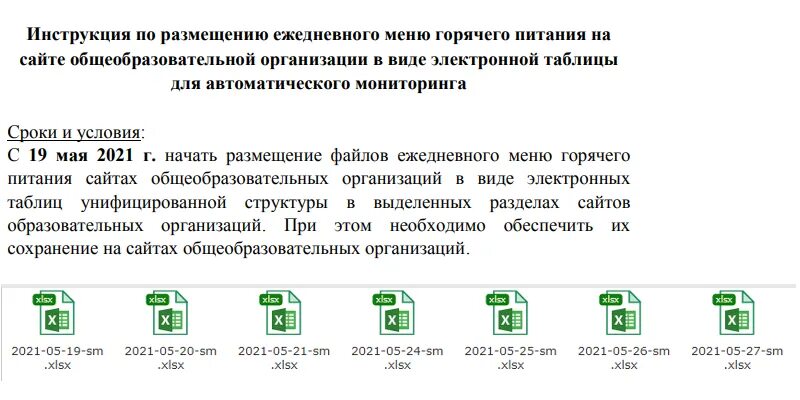 Мониторинг питания рф дочитывание. Ежедневное меню для автоматического мониторинга. Ежедневное меню для автоматического мониторинга картинка.