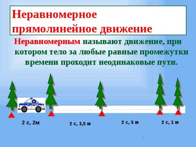 Неравномерное равномерное 7 класс. Пример неравномерного движения в физике. Равномерное и неравномерное движение. Неравномерное прямолинейное движение. Неравномерное движение физика.