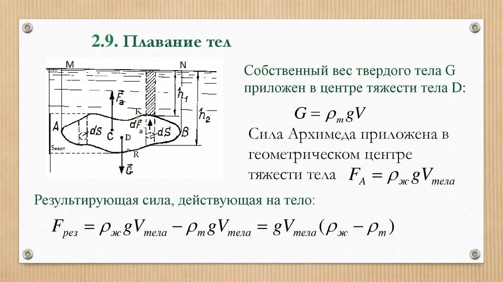 Центр тяжести Архимед. Задачи на гидромеханику. Задачи по гидромеханике с решением. Закон Архимеда гидромеханика. Почему вес плавает