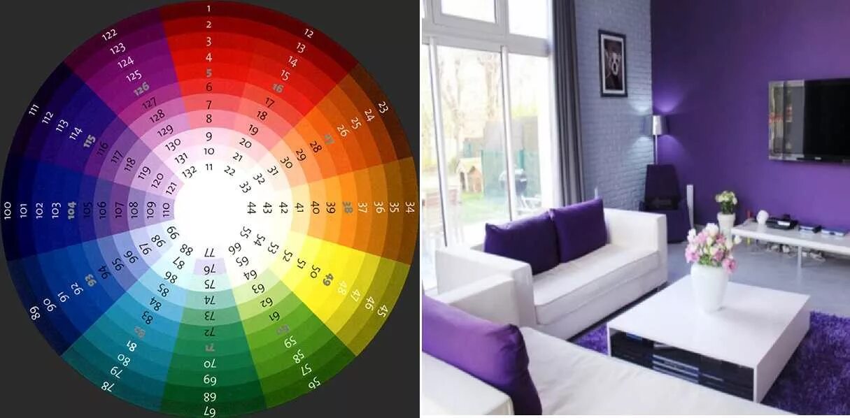 Д3 сочетание. Цветовые решения в интерьере. Цветовая гамма в интерьере. Контрастное сочетание цветов в интерьере. Гамма цветов для интерьера.