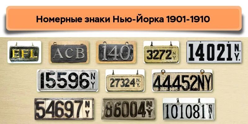 Номера в первом туре. Номерной знак Нью Йорк. Номерные знаки 1901 года. Номерные знаки Нью Йорка 1986. Нью йоркские номера машин.