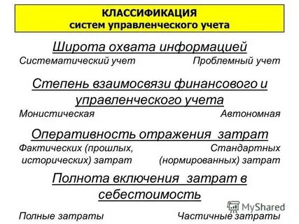 Систематический учет это