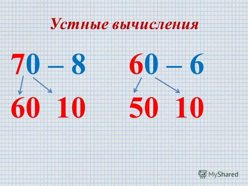 Конспект устные вычисления. Конспект устные вычисления. Что такое письменный прием вычисления по математике. Конспект устные вычисления. Конспект устные вычисления.